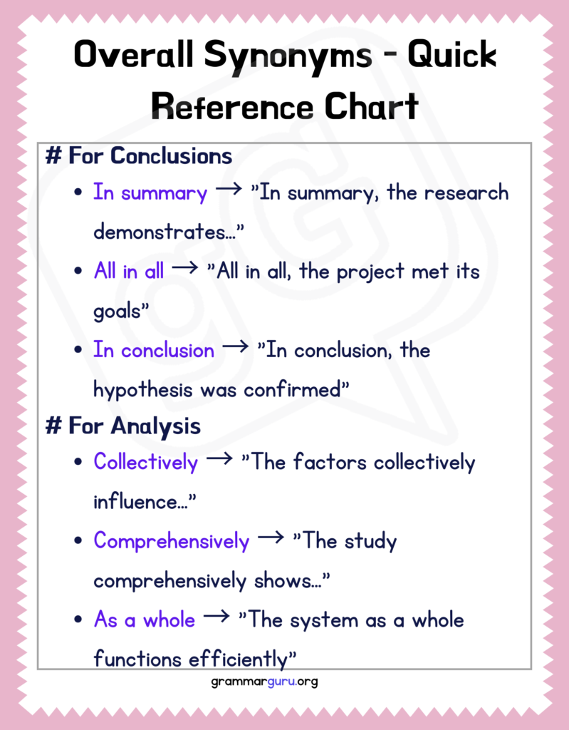 when to use overall synonyms in essay writing?