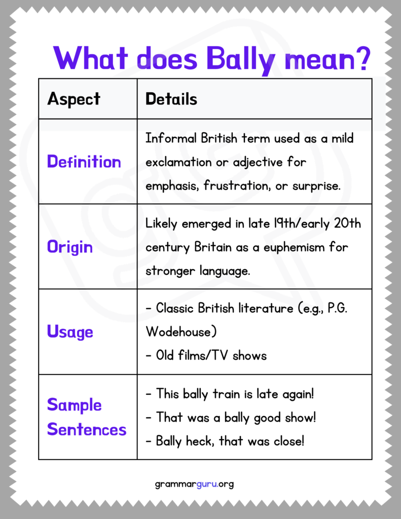 What is the definition of Bally? Explore the bally definition, its British origins, and how old-fashioned term is used in language and literature.