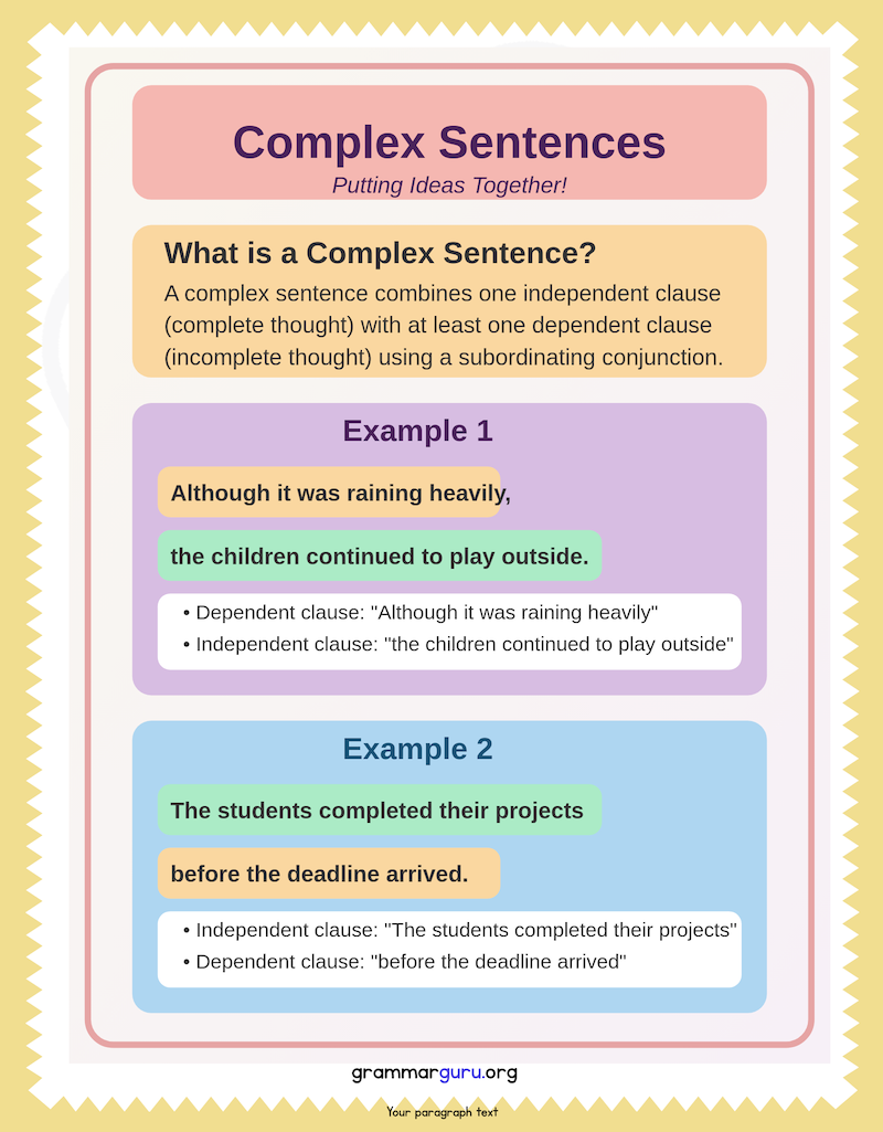 10 Complex Sentence Examples With Detailed Explanation Grammar Guru