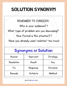 SOLUTION SYNONYM NOUN visual data 6