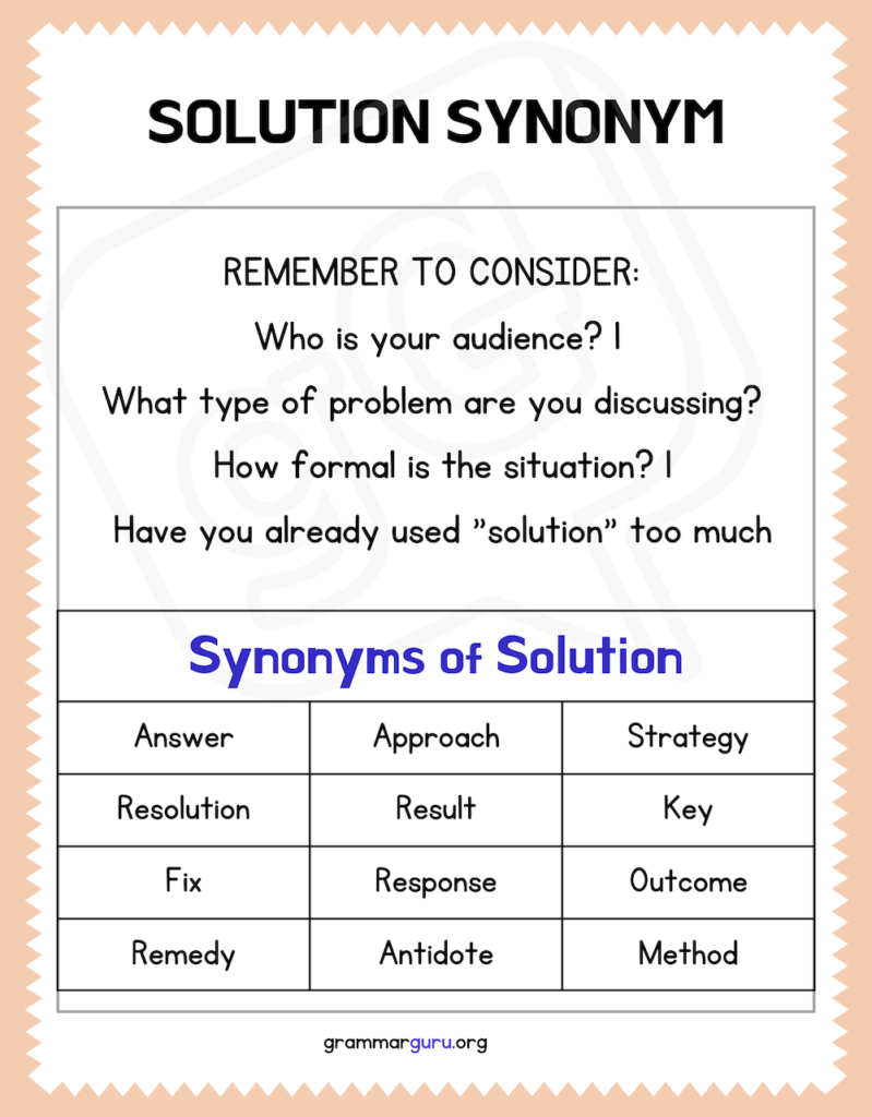 Solution Synonym